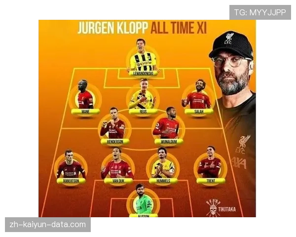 利物浦统治力衰减：克洛普战术老化，阵容厚度不足阻碍争冠野心