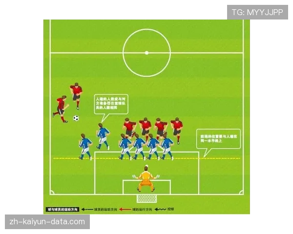 直接任意球判罚要点：可直接得分的犯规与判定条件