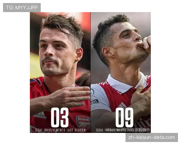 厄德高数据表现：进攻核心价值与含金量拆解