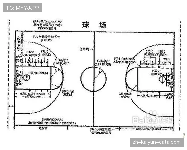 篮球判罚优先级规则解析：如何正确理解犯规与违例的顺序