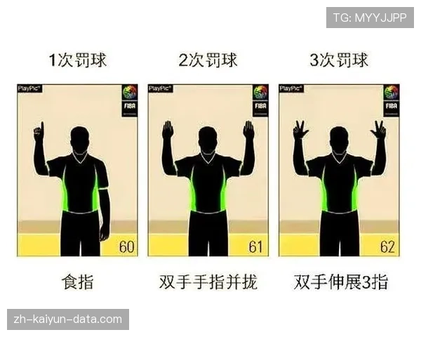 篮球规则解析：连续动作判定的具体执行标准