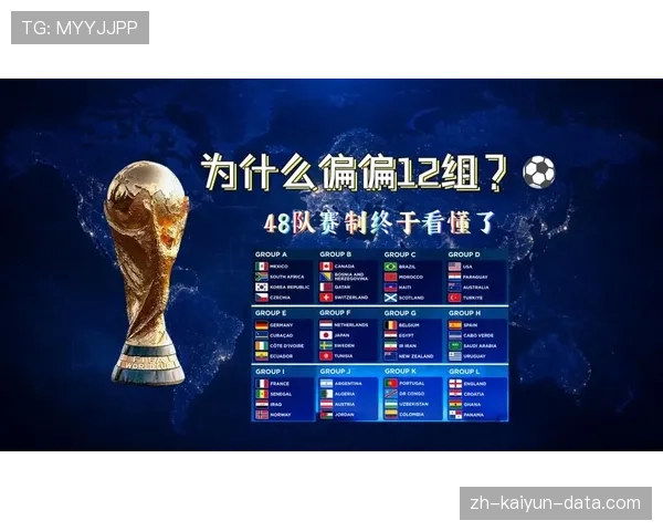 2026世界杯小组第三出线规则有哪些具体条件和淘汰赛晋级方式 2026世界杯小组第三出线规则有哪些具体条件和淘汰赛晋级方式