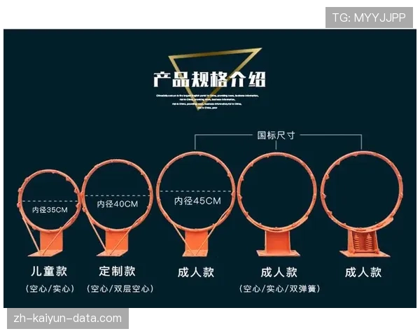 详解篮球比赛中球卡篮筐规则的判定与处理
